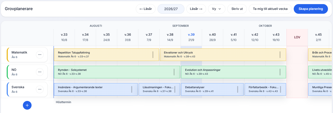 Grovplanerare med ämnesblock fördelade över terminen